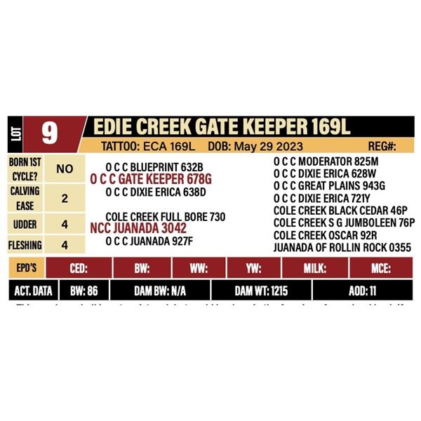 EDIE CREEK GATE KEEPER 169L