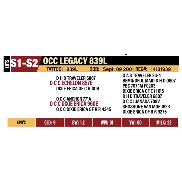 S1 – 2 Straws of OCC Legacy 839L