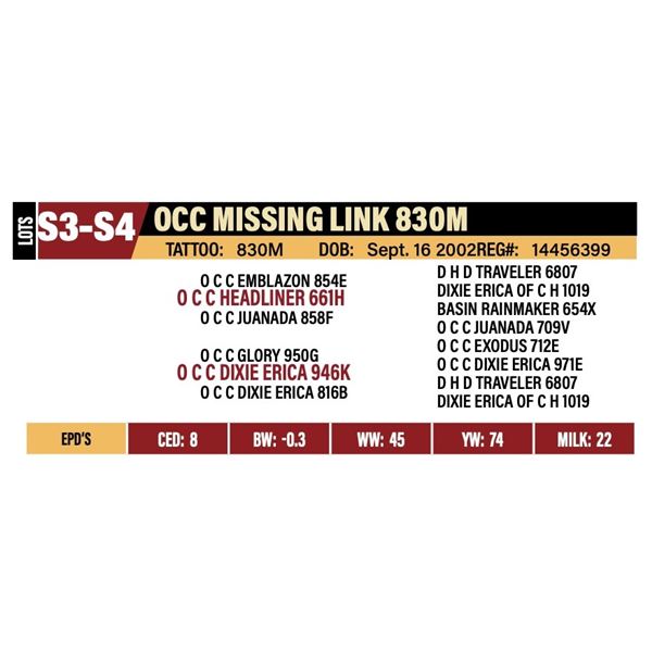 S3 - 2 Straws of OCC Missing Link 830M