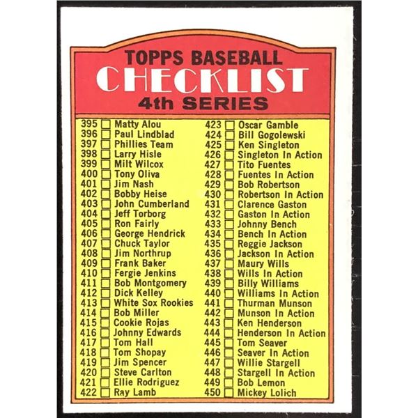 1972 TOPPS 4th SERIES CHECKLIST