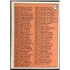 Image 2 : 1972 TOPPS 4th SERIES CHECKLIST