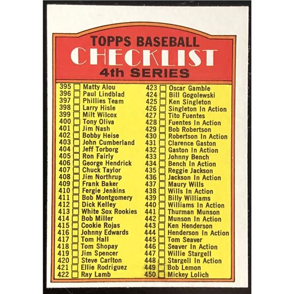 1972 TOPPS CHECKLIST