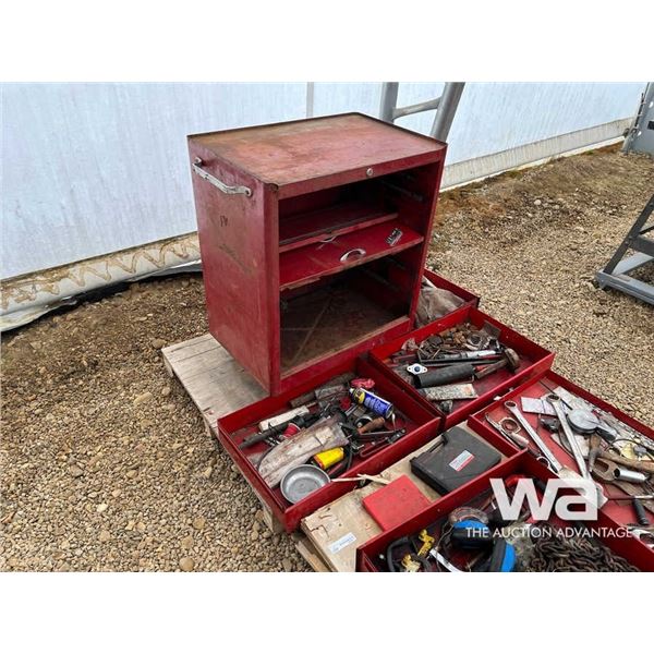 PALLET OF WRENCHES, PLIERS, HAMMER, PUNCH