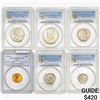 Image 1 : [6]1981-S U.S. Proof Set Type 2 PCGS PR69 DCAM