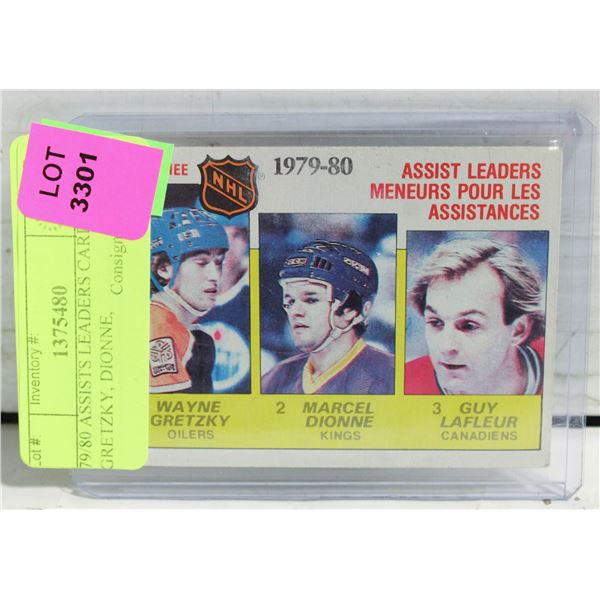 79/80 ASSISTS LEADERS CARD GRETZKY, DIONNE,