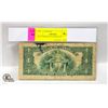 Image 2 : 1935 BANK OF CANADA $1