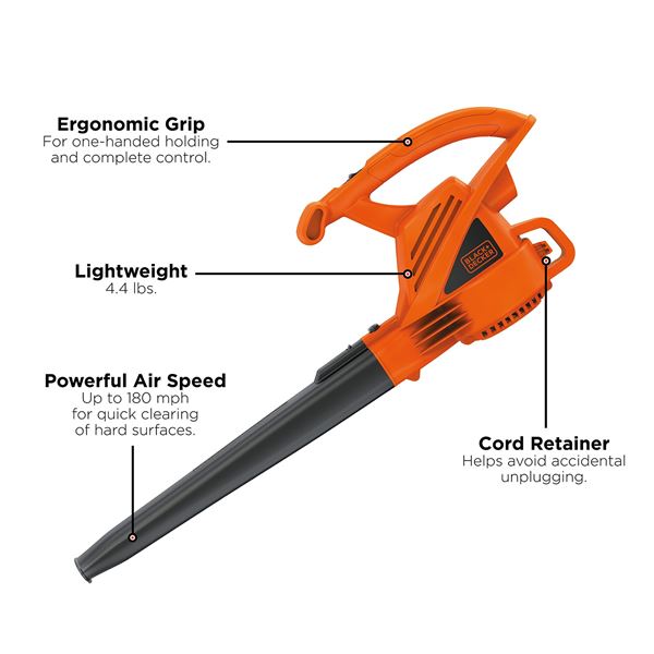NEW WITH BOX BLACK + DECKER CORDED BLOWER