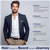 Image 5 : NEW 60ML MINOXIDIL 5% SPRAY W/BIOTIN FOR HAIR GROW