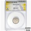 1912-D Barber Dime ANACS MS61