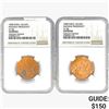 Image 1 : [2]1808 India 10Cash Madras Presidency NGC Genuine