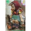 Image 6 : ESTATE/COLLECTABLE:  GOEBEL GIRL LAMP C/W SHADE