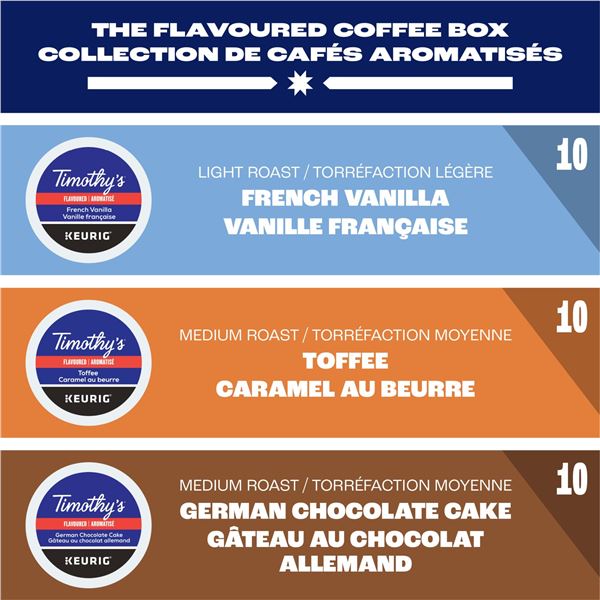 NEW TIMOTHY'S KEURIG GROUND COFFEE PODS VARIETY PK