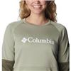 Image 1 : NEW COLUMBIA SMALL WOMENS WINDGATES CREW