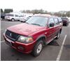 Image 1 : 2003 Mitsubishi Montero Sport