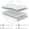 Image 1 : Kozyus Heated Mattress Pad Queen Size