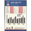 Image 2 : 2002 FLEER PLATINUM PEDRO MARTINEZ (HOF)