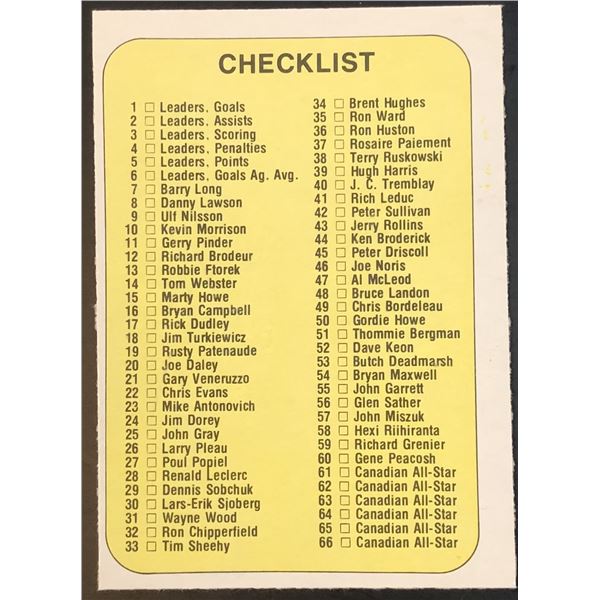 1976-77 O-PEE-CHEE WHA CHECKLIST