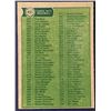 Image 2 : 1977 TOPPS CHECKLIST