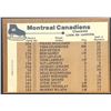 Image 2 : 1975-76 O-PEE-CHEE MONTREAL CANADIENS