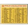 Image 3 : 1980 TOPPS BURGER KING PITCH, HIT & RUN SET