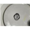 Image 8 : Bowl, Plate, Cup and Matchbox.