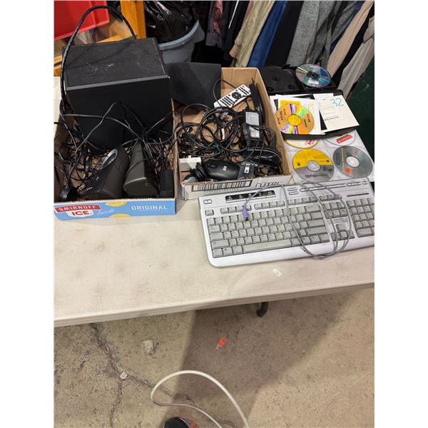 Computer related items