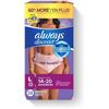 Image 1 : NEW 28 UNDERWEAR LARGE ALWAYS DISCREET