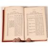 Image 3 : Bancroft's Handbook Almanac Pacific States, 1863 [163200]