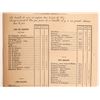 Image 2 : French Wine List Dated 1828 [183049]