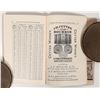 Image 2 : Wm. Mida's Hand-Book for Liquor Dealers, 1883 [194083]