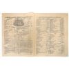 Image 2 : Whiskey and Wine Price Lists, 4 [194075]