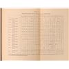 Image 6 : Hydraulic Mining Books [181865]