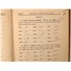 Image 6 : JFK's Secretary's Signed Shorthand Book [186349]