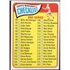 Image 1 : 1965 TOPPS 2nd SERIES CHECKLIST