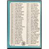Image 2 : 1965 TOPPS 3rd SERIES CHECKLIST