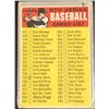 Image 1 : 1970 O-PEE-CHEE 6th SERIES CHECKLIST