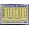Image 2 : 1987 TOPPS WILLIE RANDOLPH