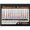 Image 2 : 1995 TOPPS ROBERTO ALOMAR (HOF)
