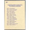 Image 2 : 1974-75 O-PEE-CHEE VANCOUVER CANUCKS