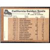 Image 2 : 1975-76 O-PEE-CHEE CALIFORNIA GOLDEN SEALS