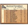 Image 2 : 1975-76 O-PEE-CHEE MONTREAL CANADIENS
