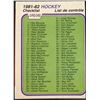 Image 1 : 1981-82 O-PEE-CHEE CHECKLIST