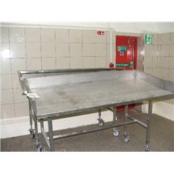 STAINLESS STEEL TABLES