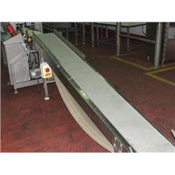 CONVEYOR