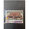 Image 2 : Montreal Canadiens 1977 Hockey Team Trading Card