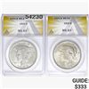 [2]1923 Silver Peace Dollar ANACS MS63