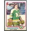 Image 1 : 1981-82 O-PEE-CHEE DON BEAUPRE ROOKIE CARD