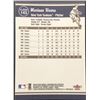 Image 2 : 2004 FLEER MARIANO RIVERA (HOF)