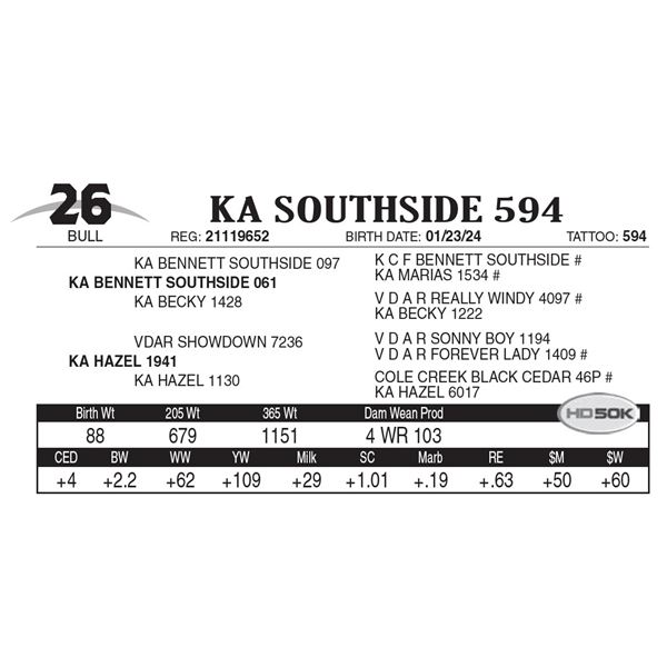 KA Southside 594