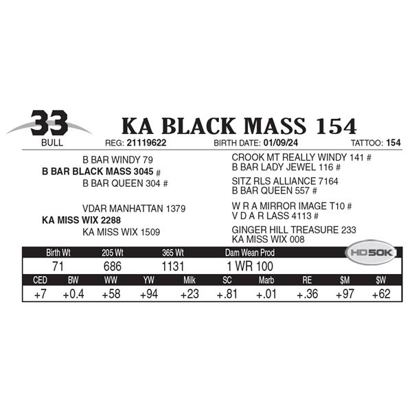 KA Black Mass 154